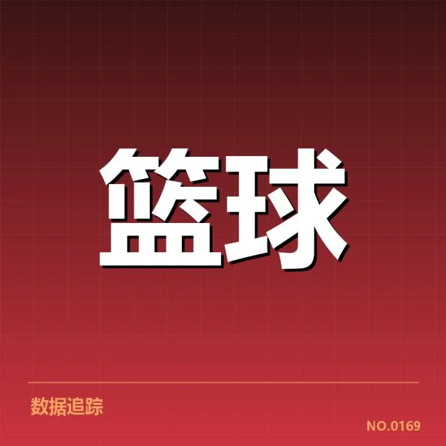 新秀主要表现的实际数据情况